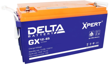 Delta GX 12-65 Delta GX 12-65